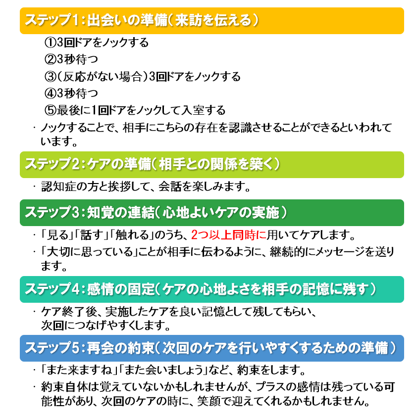 誰でも実践できる 認知症ケア技法 ユマニチュード を習得しよう 看護コラム 看護求人ガイド