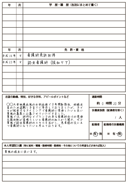 書き方見本付き 看護師さんのための 履歴書の書き方講座 看護コラム 看護求人ガイド