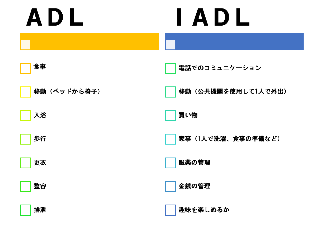 早わかり Adlのポイント 看護コラム 看護求人ガイド